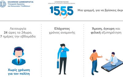 Νέες υπηρεσίες προστίθενται στον τετραψήφιο αριθμό 1555 του Υπουργείου Εργασίας και Κοινωνικών Υποθέσεων