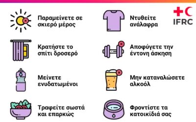 Ελληνικός Ερυθρός Σταυρός: 10 απλές οδηγίες για προστασία από τον καύσωνα